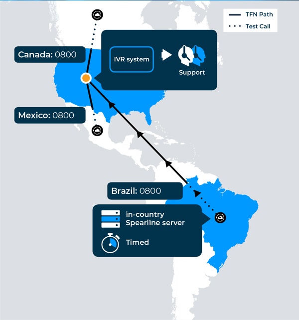 Agent_Response_Map